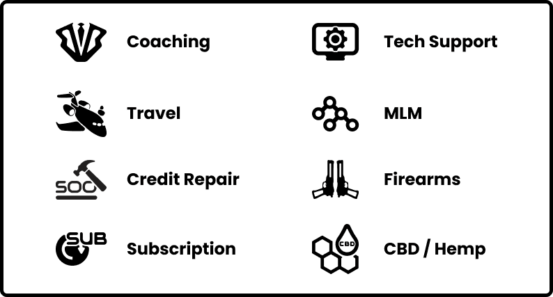 High Risk Industries for large view